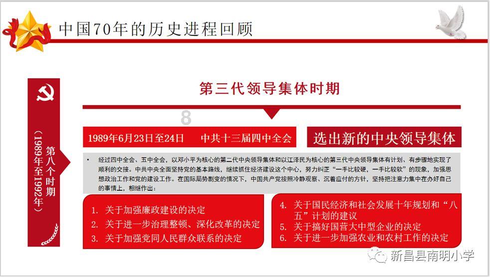 时尚女装设计师